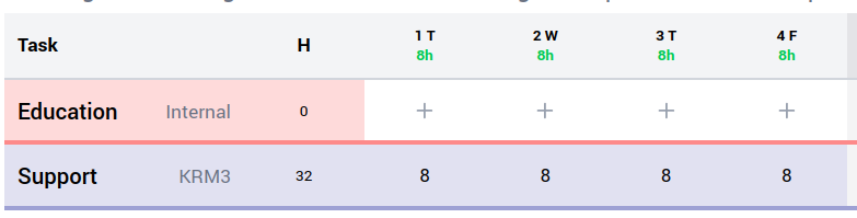 Add custom hours for multiple days