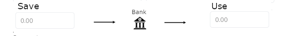 Bank of Hours
